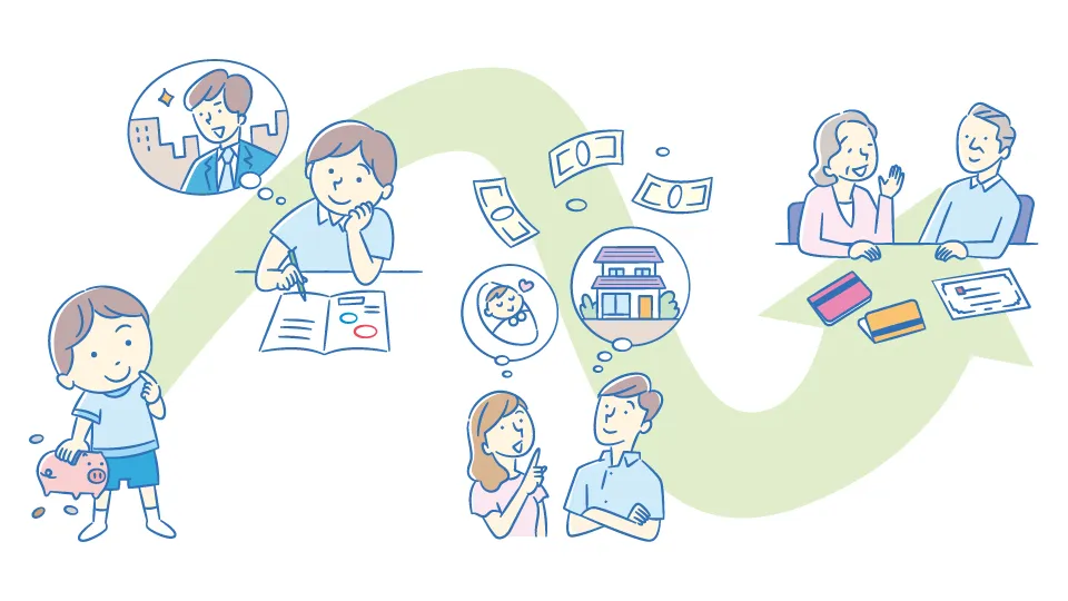 学生、社会人、シニアの年齢段階ごとに適切に金融リテラシーを身に付けることの重要性を示すイメージ図